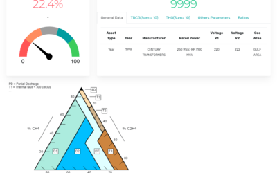 Seetalabs is excited to release new add-ons for all users