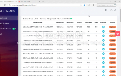 Two New Tutorial Video Featured on Our YT Channel