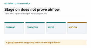 Cooling command, contactor, motor and airflow shown as distinct evidence stages; a group status does not verify each fan.