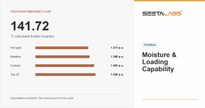 Moisture and Loading Capability tutorial cover comparing calculated bubble, hot-spot, current and top-oil limits