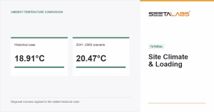 Site Climate and Loading tutorial cover comparing 18.91 and 20.47 degree weighted ambient cases
