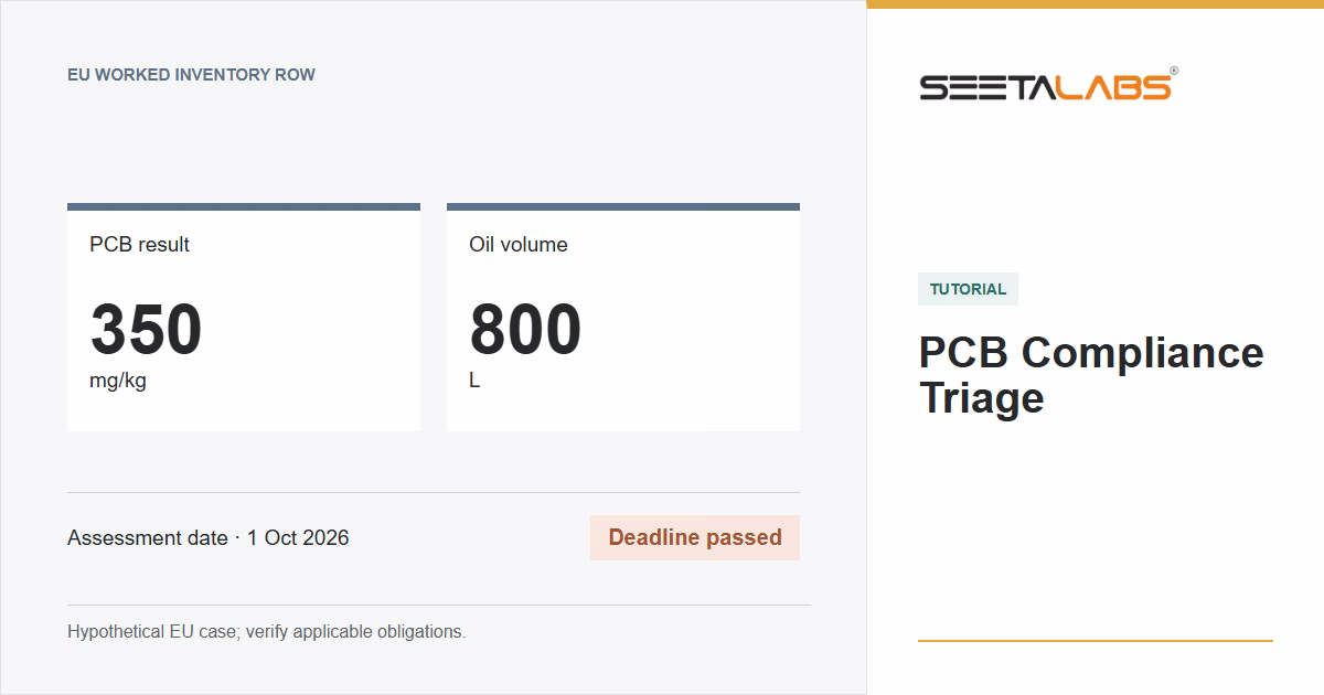 PCB Compliance Triage tutorial cover showing a hypothetical 350 mg per kg PCB result in 800 litres of oil
