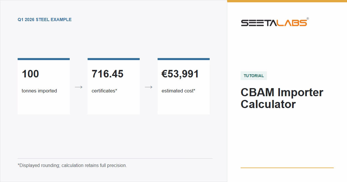 CBAM Importer Calculator tutorial cover showing a rounded cost calculation for a 100 tonne steel example