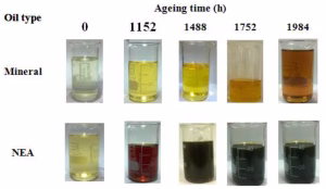 Mineral and natural ester oil samples at five accelerated-ageing times in a laboratory comparison.
